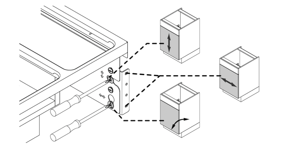Seřiďte dvířka skříňky pomocí šroubů